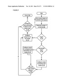 Apparatuses, Methods and Systems For An Intelligent Inbox Coordinating HUB diagram and image