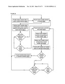 Apparatuses, Methods and Systems For An Intelligent Inbox Coordinating HUB diagram and image