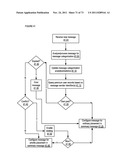 Apparatuses, Methods and Systems For An Intelligent Inbox Coordinating HUB diagram and image