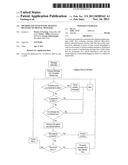 METHOD AND SYSTEM FOR ADAPTIVE DELIVERY OF DIGITAL MESSAGES diagram and image