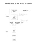 METHOD AND SYSTEM FOR ADAPTIVE DELIVERY OF DIGITAL MESSAGES diagram and image