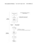 METHOD AND SYSTEM FOR ADAPTIVE DELIVERY OF DIGITAL MESSAGES diagram and image