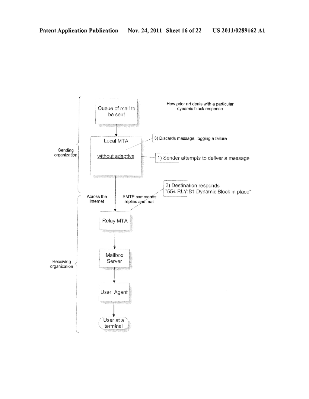 METHOD AND SYSTEM FOR ADAPTIVE DELIVERY OF DIGITAL MESSAGES - diagram, schematic, and image 17