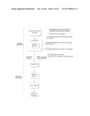 METHOD AND SYSTEM FOR ADAPTIVE DELIVERY OF DIGITAL MESSAGES diagram and image