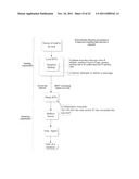 METHOD AND SYSTEM FOR ADAPTIVE DELIVERY OF DIGITAL MESSAGES diagram and image