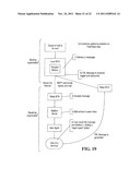 METHOD AND SYSTEM FOR ADAPTIVE DELIVERY OF DIGITAL MESSAGES diagram and image