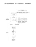 METHOD AND SYSTEM FOR ADAPTIVE DELIVERY OF DIGITAL MESSAGES diagram and image