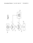 CONTROLLING ACCESS TO A DESTINATION IN A DATA PROCESSING NETWORK diagram and image