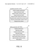 MASTER DEVICE, SLAVE DEVICE AND COMMUNICATION SYSTEM diagram and image