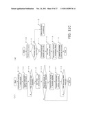 MASTER DEVICE, SLAVE DEVICE AND COMMUNICATION SYSTEM diagram and image