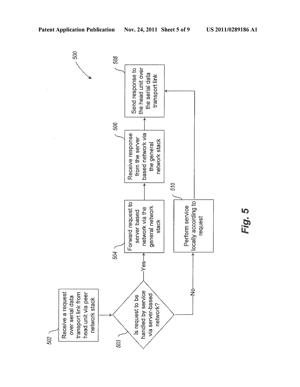 SYSTEMS, METHODS AND ARTICLES FOR PROVIDING COMMUNICATIONS AND SERVICES     VIA A PEER-TO-PEER NETWORK OVER A DATA TRANSPORT LINK - diagram, schematic, and image 06