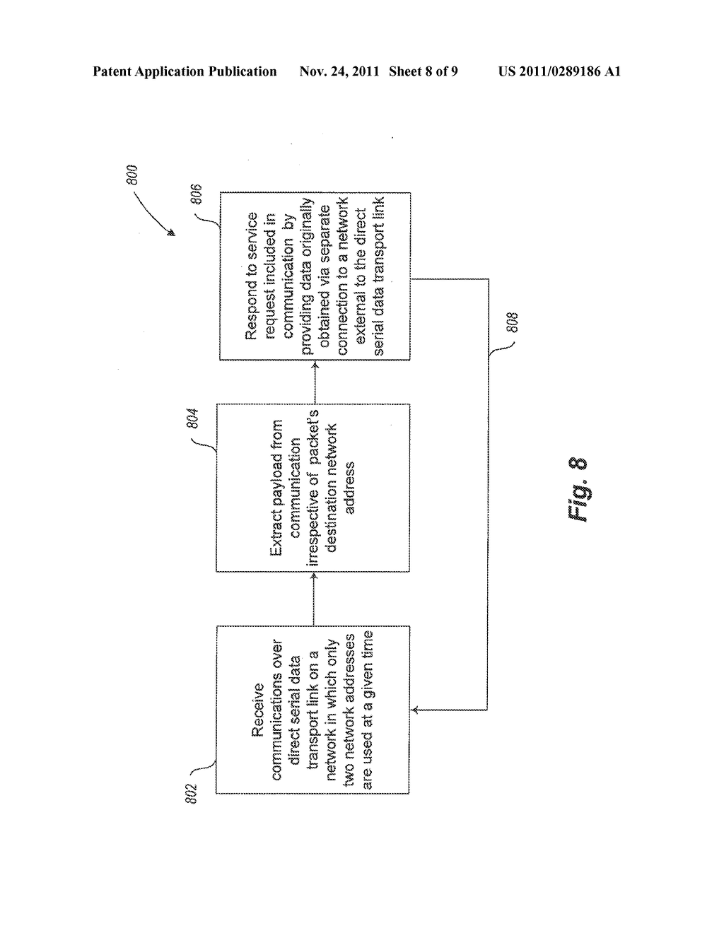 SYSTEMS, METHODS AND ARTICLES FOR PROVIDING COMMUNICATIONS AND SERVICES     VIA A PEER-TO-PEER NETWORK OVER A DATA TRANSPORT LINK - diagram, schematic, and image 09