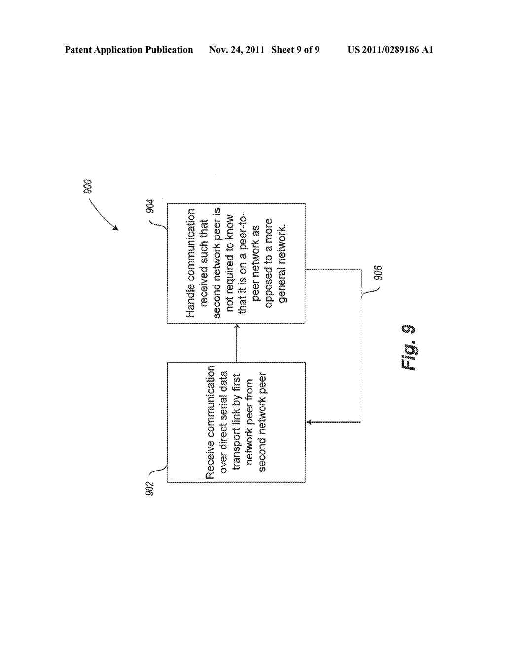 SYSTEMS, METHODS AND ARTICLES FOR PROVIDING COMMUNICATIONS AND SERVICES     VIA A PEER-TO-PEER NETWORK OVER A DATA TRANSPORT LINK - diagram, schematic, and image 10