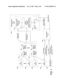 SERVICE FOR ASSOCIATING IP ADDRESSES WITH USER SEGMENTS diagram and image