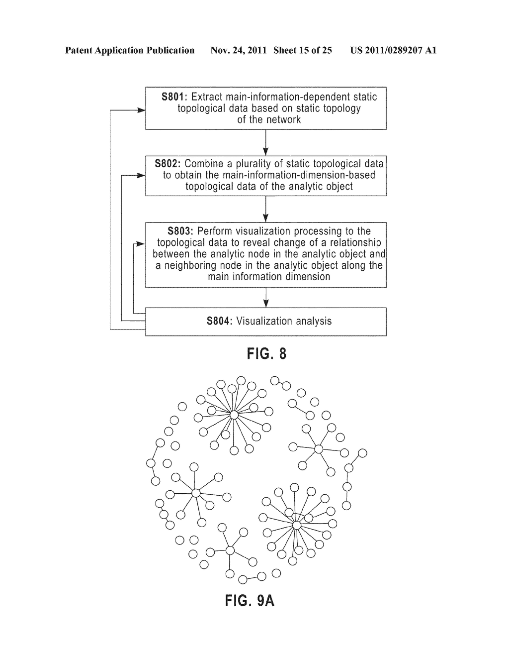 METHOD AND APPARATUS FOR PROCESSING NETWORK VISUALIZATION - diagram, schematic, and image 16