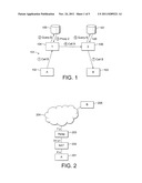 Multilevel Routing diagram and image