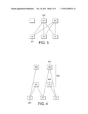 Multilevel Routing diagram and image