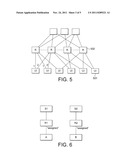 Multilevel Routing diagram and image