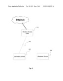 METHODS AND SYSTEMS FOR WI-FI SETUP AND CONFIGURATION diagram and image