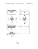 AUTODETECTION OF A PCI EXPRESS DEVICE OPERATING AT A WIRELESS RF     MITIGATION FREQUENCY diagram and image