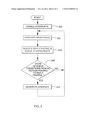 INTERRUPTION FACILITY FOR ADJUNCT PROCESSOR QUEUES diagram and image