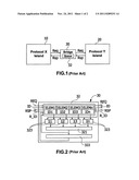 INTERCONNECTION METHOD AND DEVICE, FOR EXAMPLE FOR SYSTEMS-ON-CHIP diagram and image