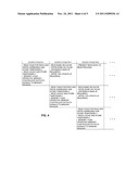 MEMORY BANKING SYSTEM AND METHOD TO INCREASE MEMORY BANDWIDTH VIA PARALLEL     READ AND WRITE OPERATIONS diagram and image