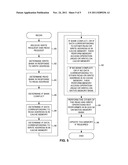 MEMORY BANKING SYSTEM AND METHOD TO INCREASE MEMORY BANDWIDTH VIA PARALLEL     READ AND WRITE OPERATIONS diagram and image