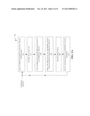 MEMORY INTERFACE WITH REDUCED READ-WRITE TURNAROUND DELAY diagram and image