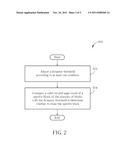 METHOD FOR PERFORMING BLOCK MANAGEMENT USING DYNAMIC THRESHOLD, AND     ASSOCIATED MEMORY DEVICE AND CONTROLLER THEREOF diagram and image