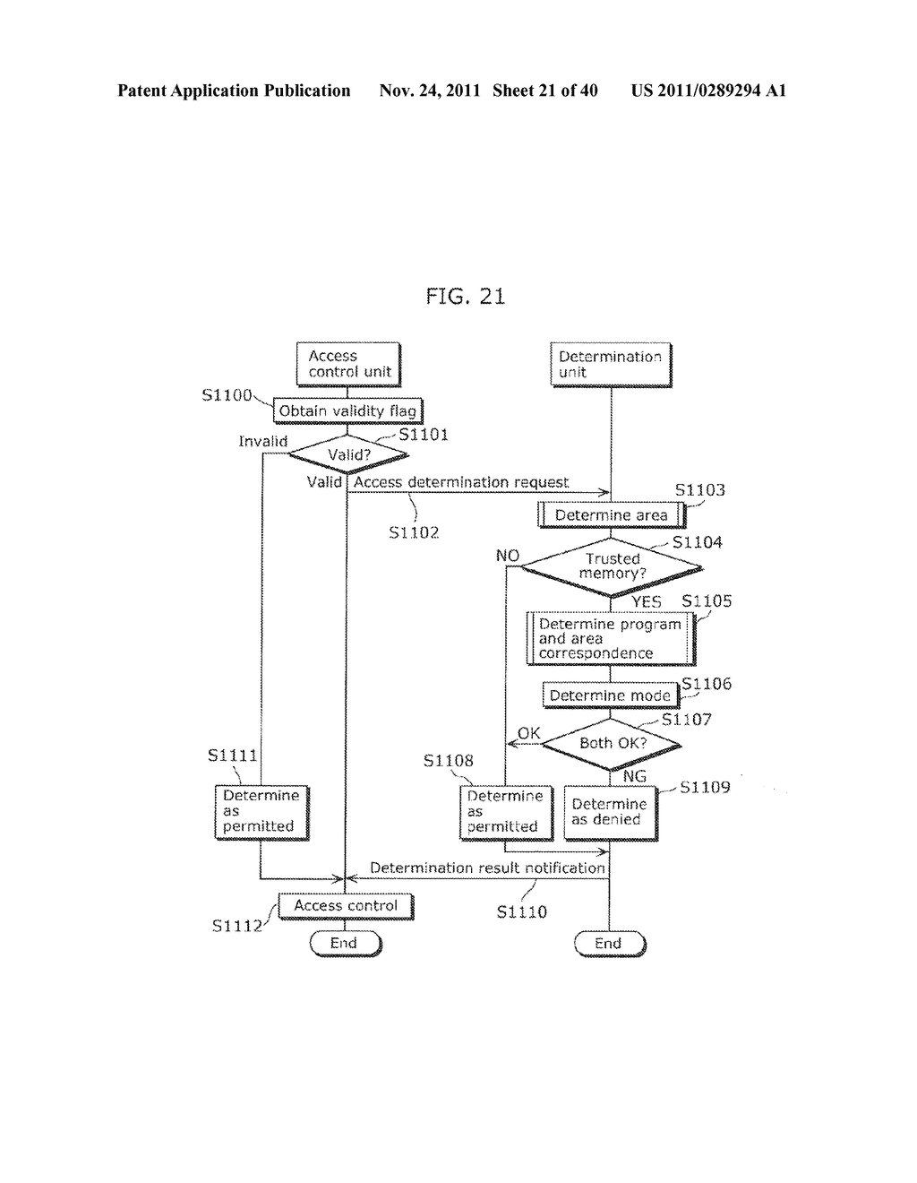 INFORMATION PROCESSING APPARATUS - diagram, schematic, and image 22