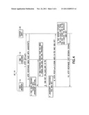 Generic Bootstrapping Architecture Usage With WEB Applications And WEB     Pages diagram and image