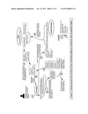 PROTECTED USE OF IDENTITY IDENTIFIER OBJECTS diagram and image