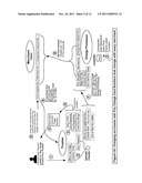 PROTECTED USE OF IDENTITY IDENTIFIER OBJECTS diagram and image