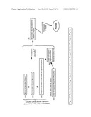 PROTECTED USE OF IDENTITY IDENTIFIER OBJECTS diagram and image