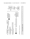 PROTECTED USE OF IDENTITY IDENTIFIER OBJECTS diagram and image