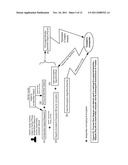 PROTECTED USE OF IDENTITY IDENTIFIER OBJECTS diagram and image