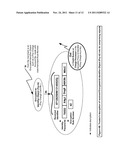 PROTECTED USE OF IDENTITY IDENTIFIER OBJECTS diagram and image