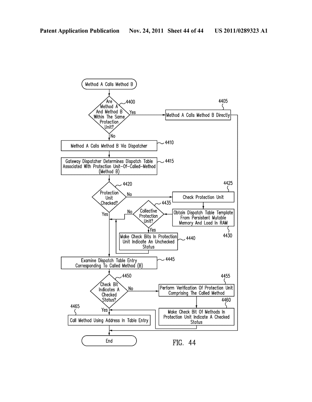 Signing program data payload sequence in progrm loading - diagram, schematic, and image 45