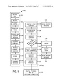 ELECTRONIC FILE ACCESS CONTROL SYSTEM AND METHOD diagram and image