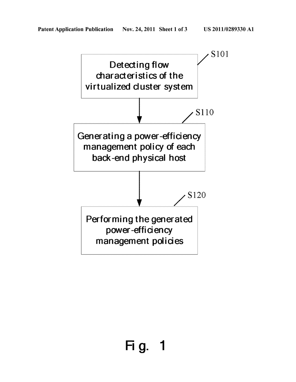 METHOD AND APPARATUS FOR POWER-EFFICIENCY MANAGEMENT IN A VIRTUALIZED     CLUSTER SYSTEM - diagram, schematic, and image 02