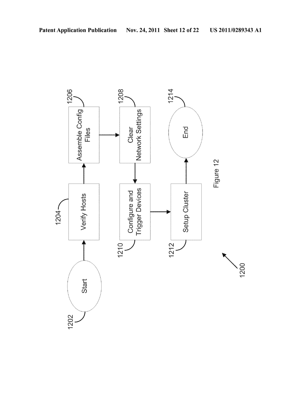 Managing the Cluster - diagram, schematic, and image 13