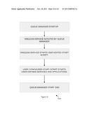 QPROCESSOR ARCHITECTURE IN A CLUSTER CONFIGURATION diagram and image