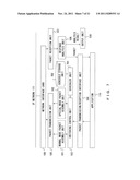 DEVICE AND METHOD FOR COLLECTING NETWORK FAILURE INFORMATION diagram and image