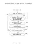 DEVICE AND METHOD FOR COLLECTING NETWORK FAILURE INFORMATION diagram and image