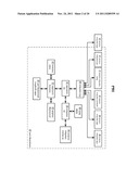 RECONFIGURING DATA STORAGE IN MULTIPLE DISPERSED STORAGE NETWORKS diagram and image