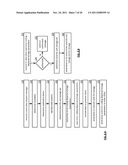 RECONFIGURING DATA STORAGE IN MULTIPLE DISPERSED STORAGE NETWORKS diagram and image