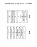 RECONFIGURING DATA STORAGE IN MULTIPLE DISPERSED STORAGE NETWORKS diagram and image