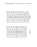 RECONFIGURING DATA STORAGE IN MULTIPLE DISPERSED STORAGE NETWORKS diagram and image