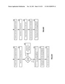 RECONFIGURING DATA STORAGE IN MULTIPLE DISPERSED STORAGE NETWORKS diagram and image